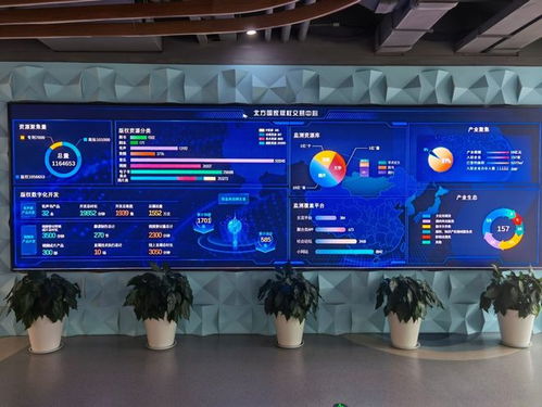 北方國家版權(quán)交易中心 開創(chuàng)版權(quán)收益權(quán)與知識(shí)產(chǎn)權(quán)線上交易新紀(jì)元，賦能數(shù)字內(nèi)容產(chǎn)業(yè)