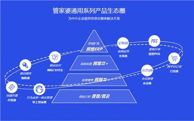 蘇州口碑管家婆輝煌ERP全國(guó)發(fā)貨，蘇州美迪軟件助力企業(yè)管理創(chuàng)造輝煌
